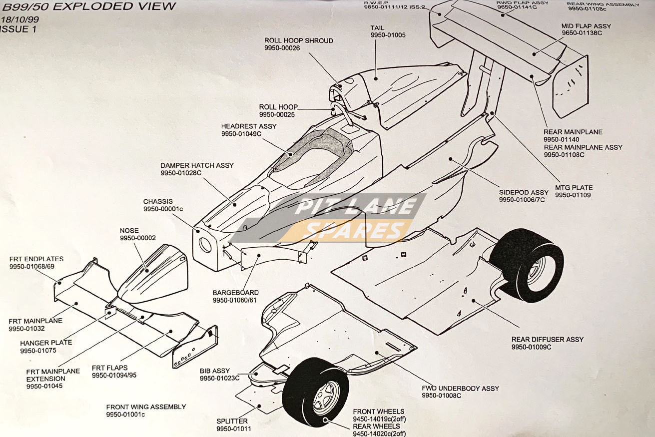 SUB ASSEMBLIES & WHEELS